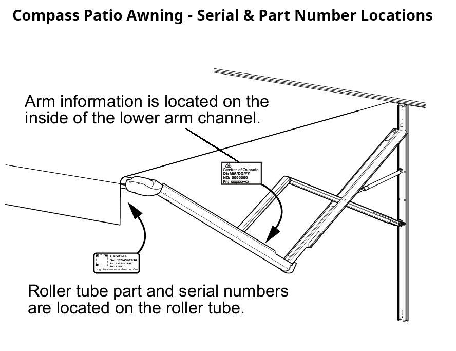 Diagram of Compass Awning serial and part number sticker locations