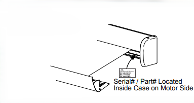 Diagram of Compass Awning serial and part number sticker locations