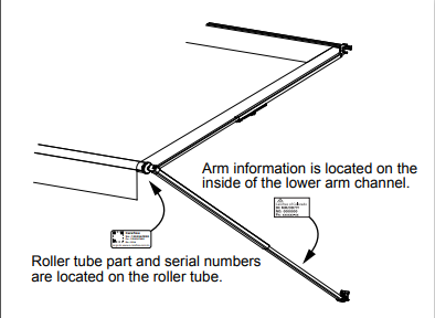 Diagram of Fiesta Awning serial and part number sticker locations