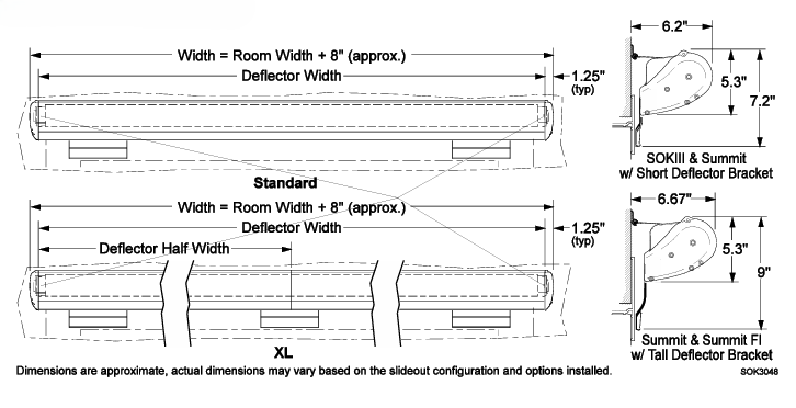 Carefree Compass Awning