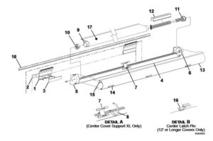 SideOut Kover III Replacement Parts
