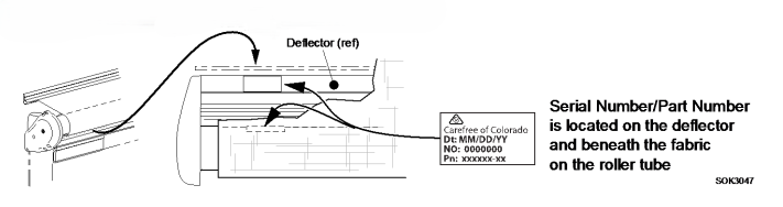 Diagram of SlideOut Kover III Awning serial and part number sticker locations
