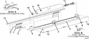 SideOut Kover III Replacement Parts