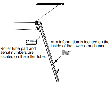 Diagram of Truckin Awn serial and part number sticker locations